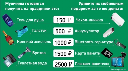 Составлен топ небанальных мобильных подарков к 23 Февраля и 8 Марта