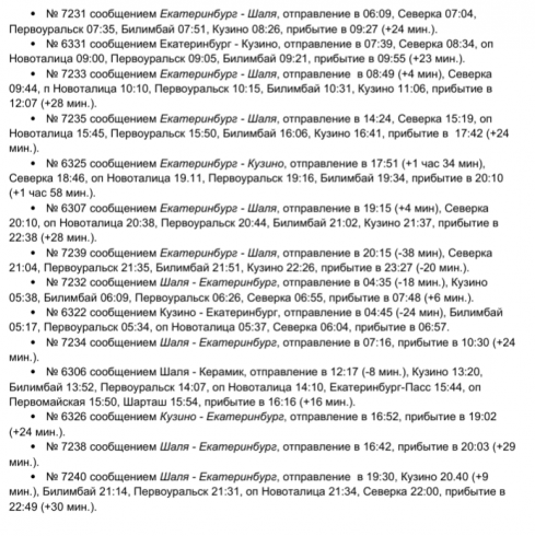 В Свердловской области на один день отменят несколько пригородных поездов