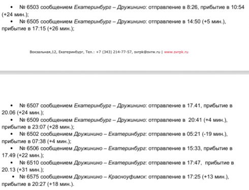 В Свердловской области на один день отменят несколько пригородных поездов