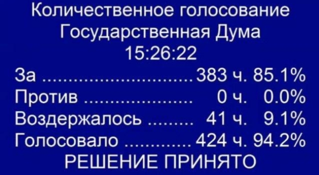 Михаил Мишустин стал новым премьер-министром РФ